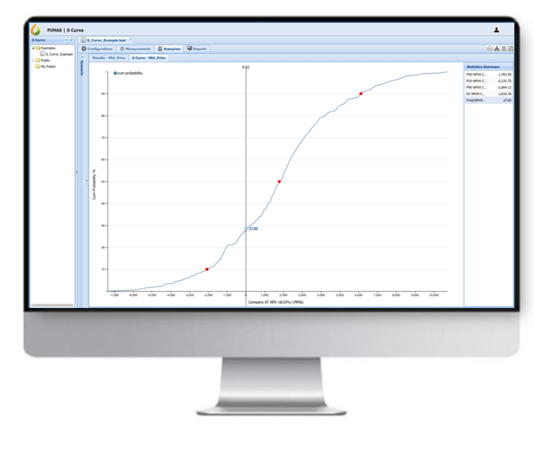 S Curve Add-On